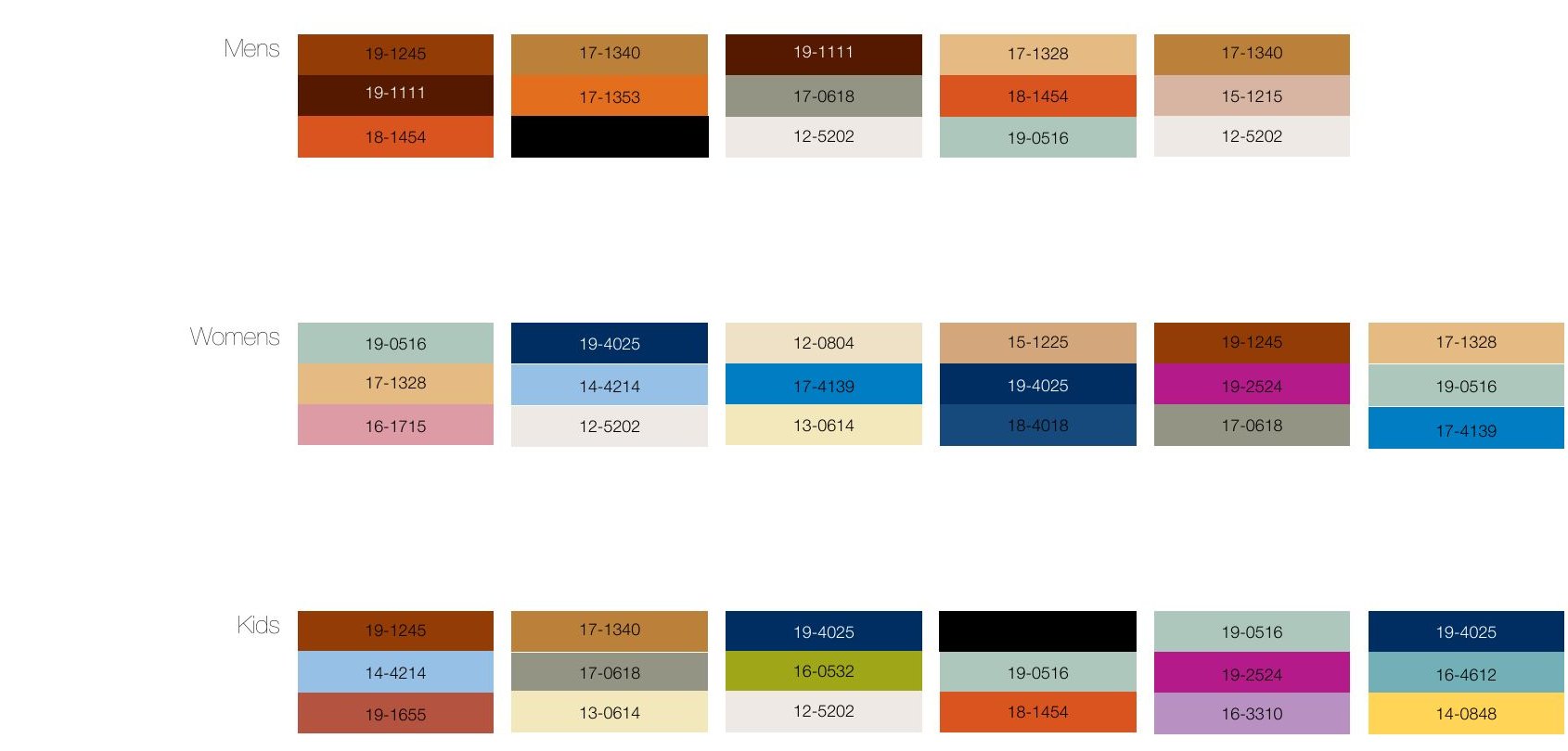 Color strategy & aesthetic direction